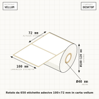 ETCV10072PF