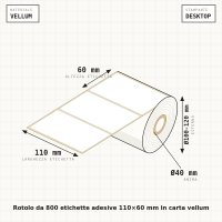 ETCV11060PF