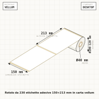 ETCV150213PF