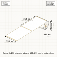 ETCV150213PF