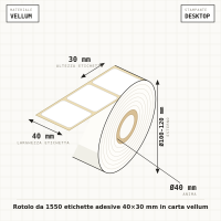ETCV4030PF