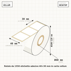 ETCV4030PF