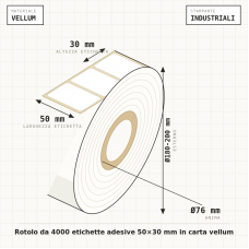 ETCV5030GF