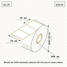 ETCV5030PF