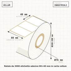 ETCV8040GF ETCV8040GF