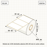 ETCV8040PF