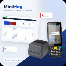 Minimag2 Minimag2