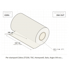 ETWC110300O
