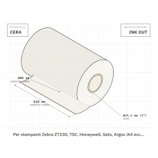 ETWC110450O