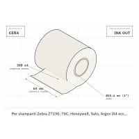 ETWC64300O