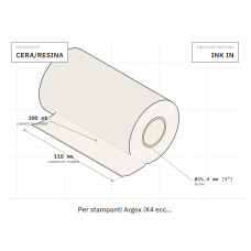 ETWRC110300I