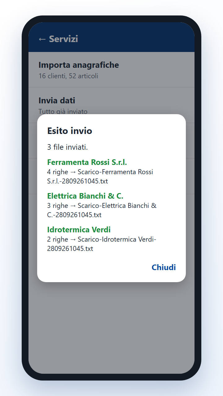 EtaOrd – esito invio dati