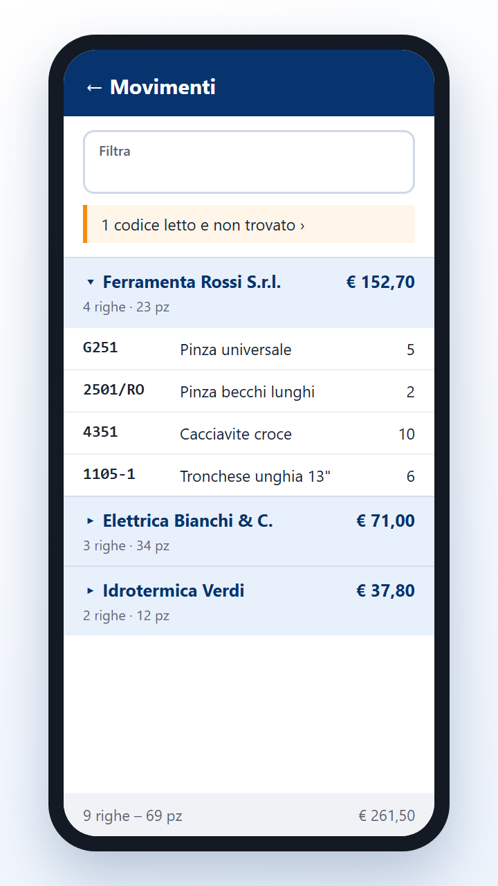 EtaOrd – movimenti raggruppati per cliente