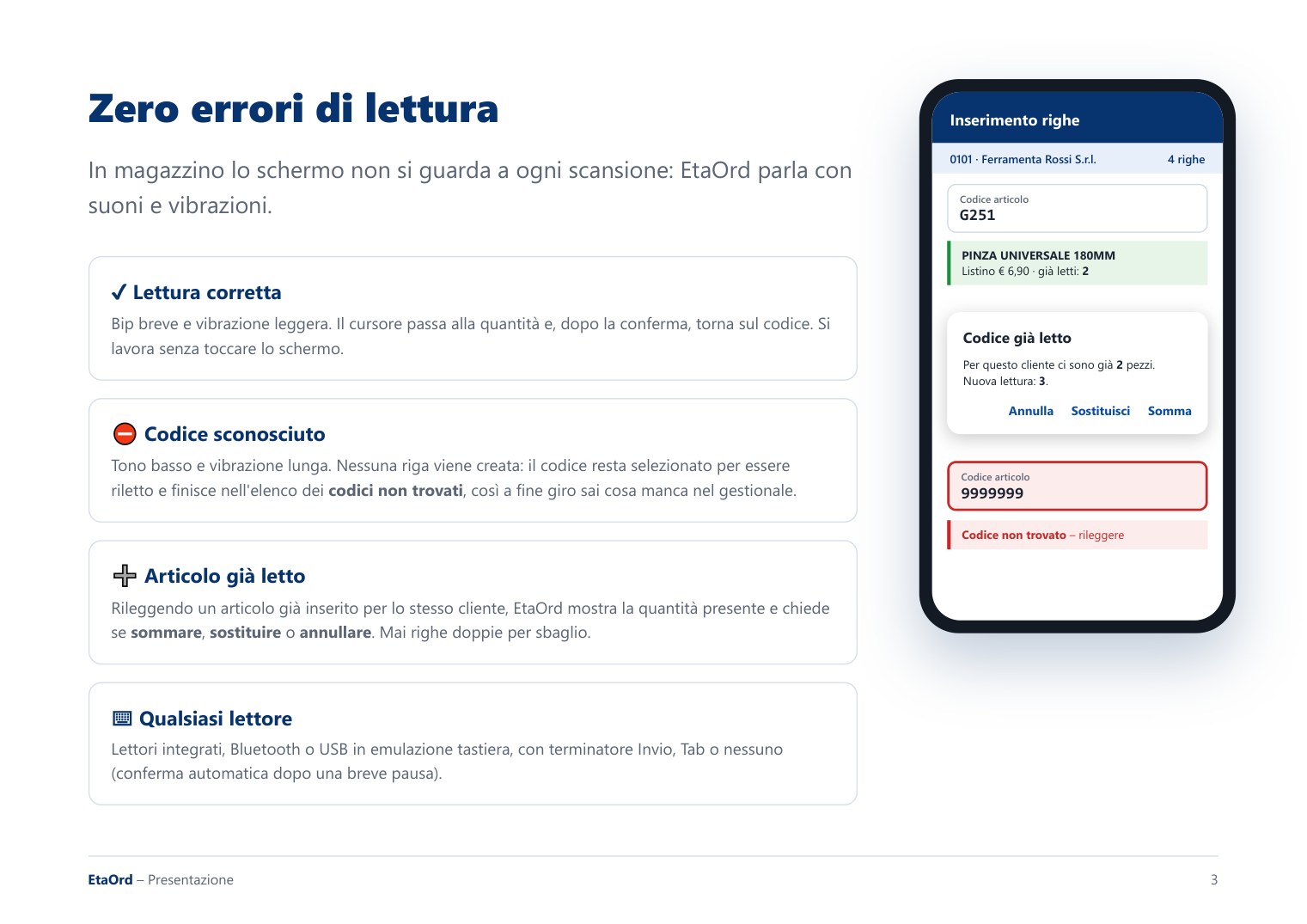 EtaOrd – zero errori di lettura