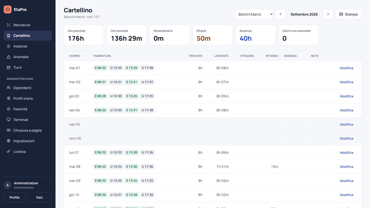 EtaPre - cartellino mensile con ore previste, lavorate, straordinari e ritardi