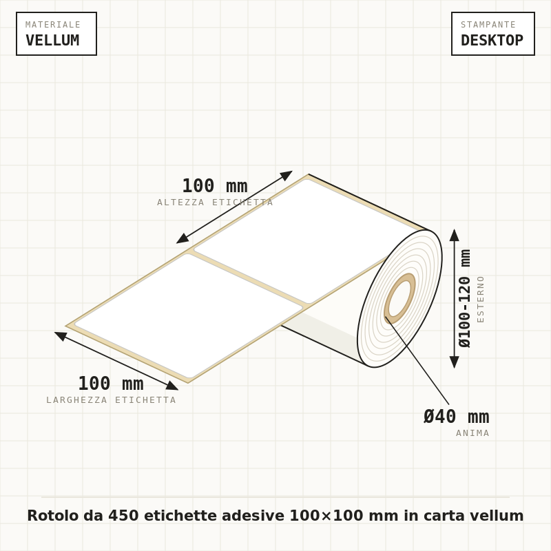 Etichette vellum 100x100mm