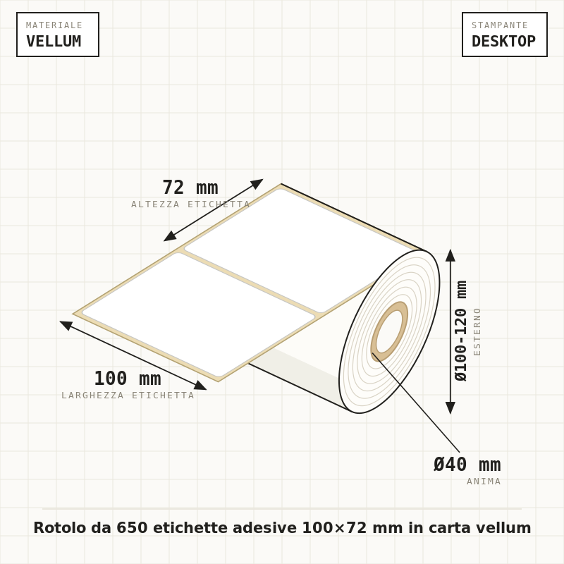 Etichette vellum 100x72mm