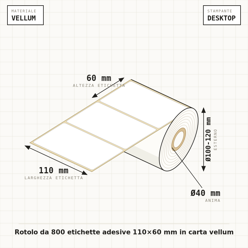 Etichette vellum 110x60mm