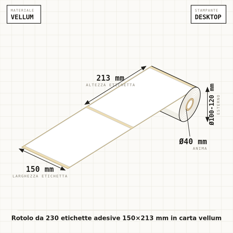 Etichette vellum 150x213mm