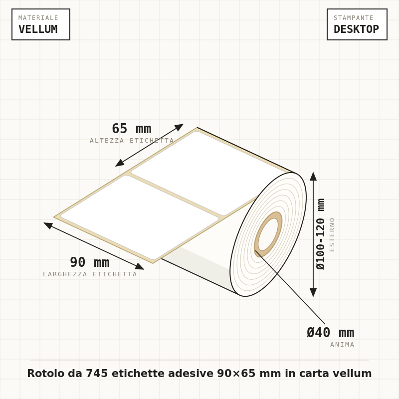 Etichette vellum 90x65mm