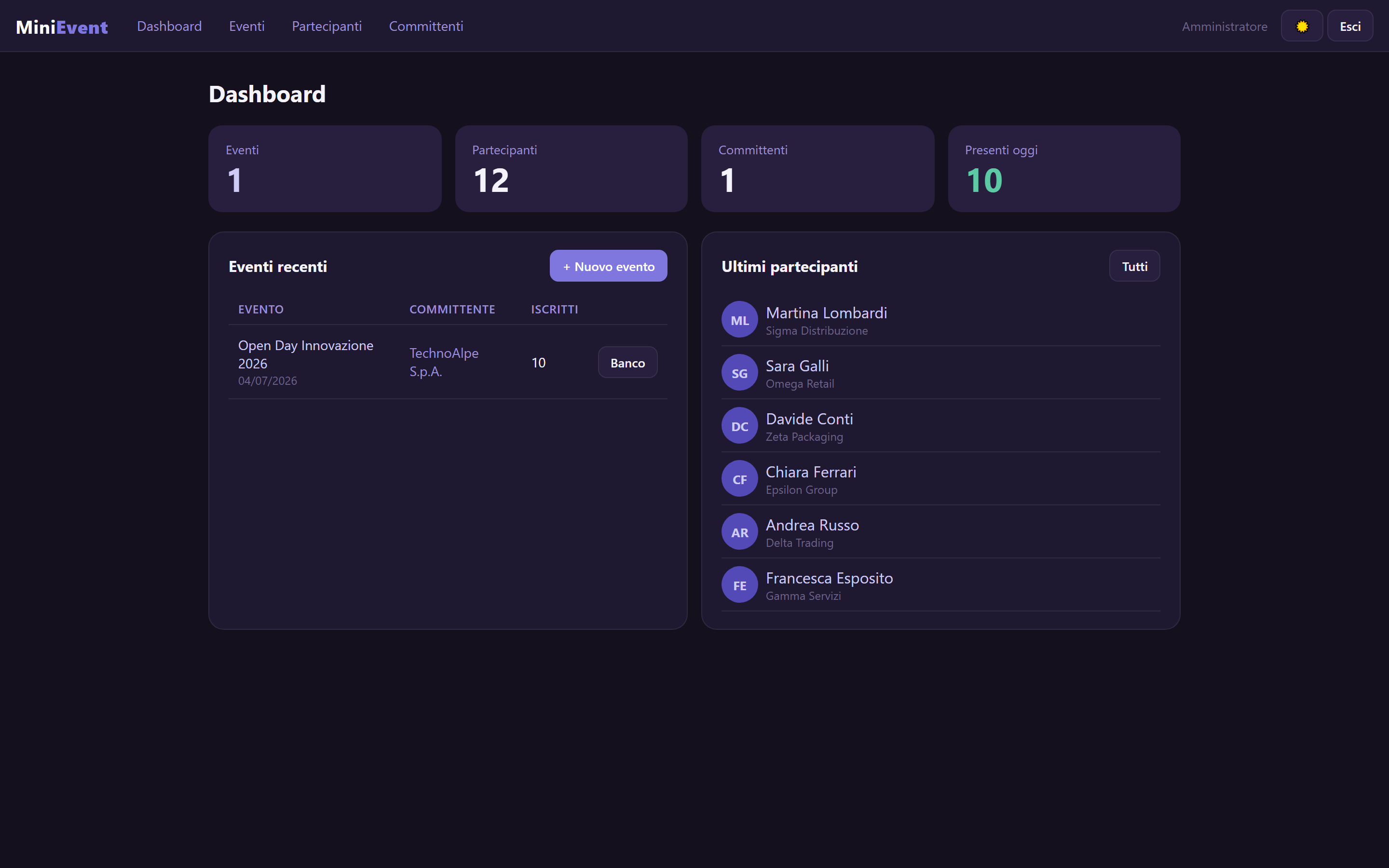 MiniEvent Dashboard