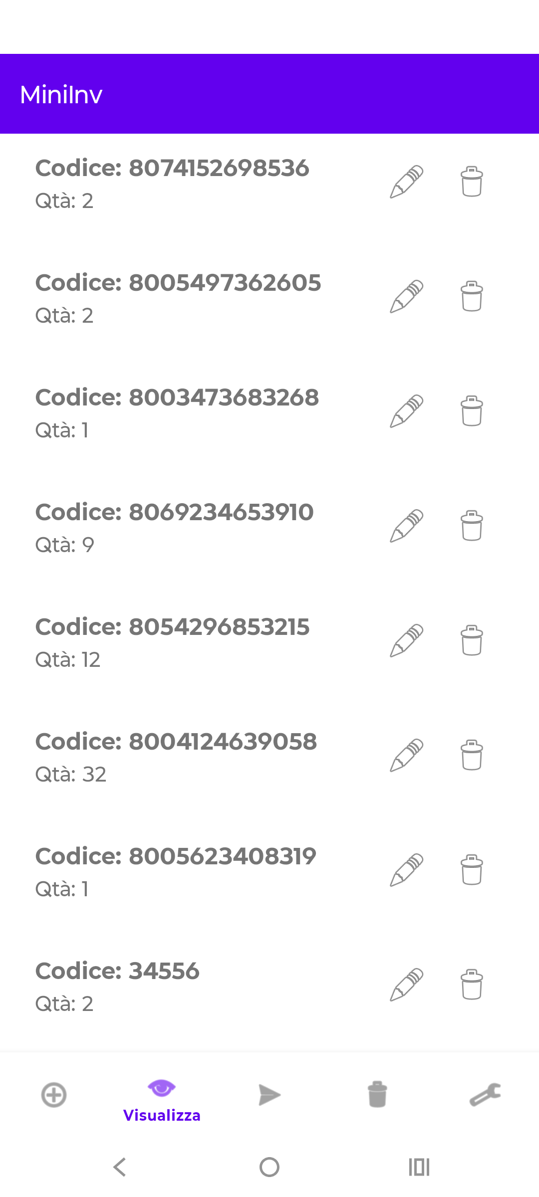 Visualizzazione dati MiniInv