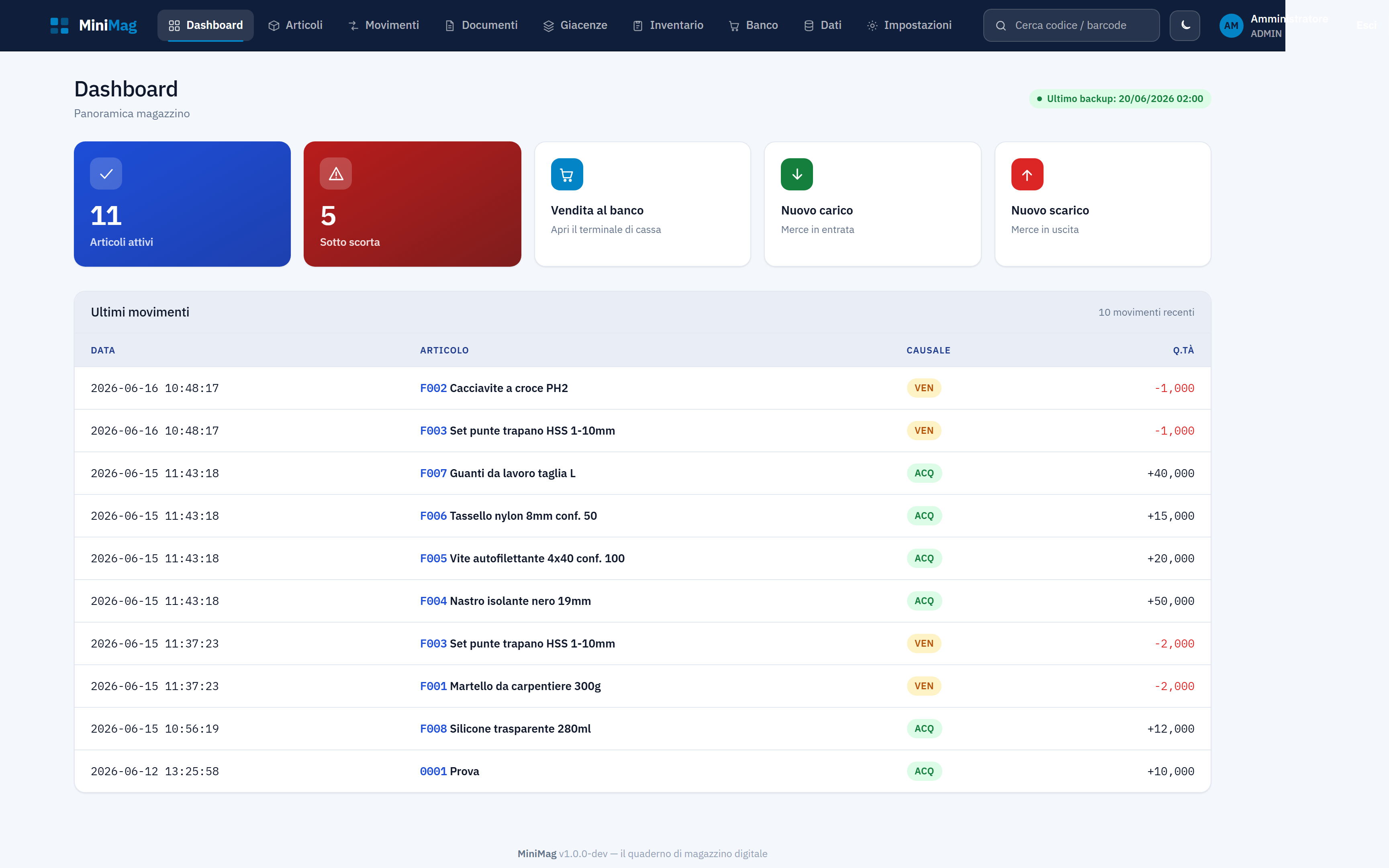 MiniMag Dashboard